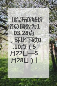 临沂商城价格总指数为103.28点，环比下跌0.10点（5月22日—5月28日）